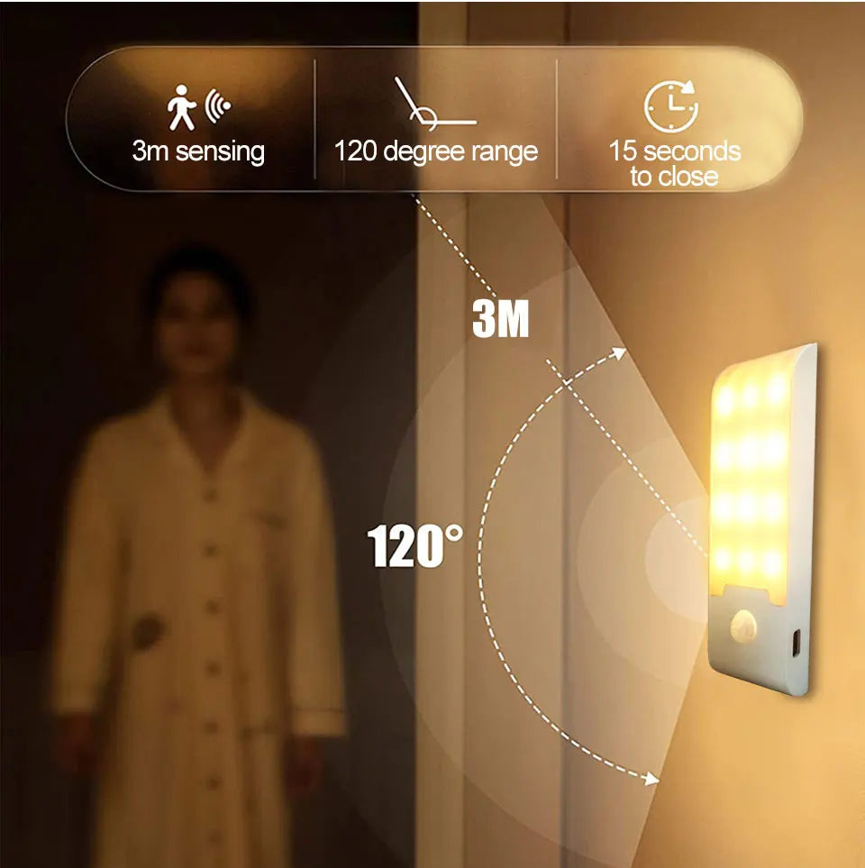 Rechargeable Night Light with Motion Sensor Led Lamp for Corridor Bathroom Closet Kitchen Under Cabinet 12LED High Brightness