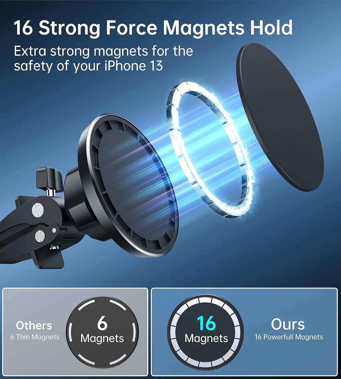 Magnetic Phone Holder for iPhone 16 15 14 13 12 Universal Adjustable Car Air Vent Mount with Strongest Magnet Cell Phone Bracket