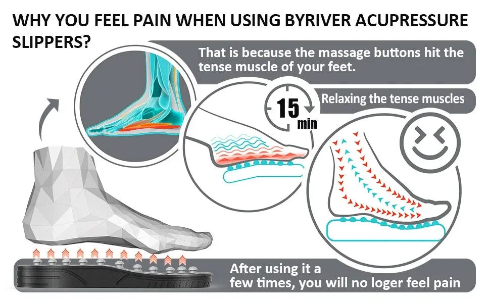New Feet Massage Slippers Foot Reflexology Acupuncture Therapy Massager Walk Stone Shoes Acupuncture Cobblestone Massager