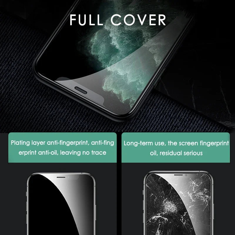Protective Tempered Glass On For iPhone 17 16 15 14 13 12 Mini 11 Pro XS Max XR X 8 7 Plus SE 2022 2020 Screen Protector Glass