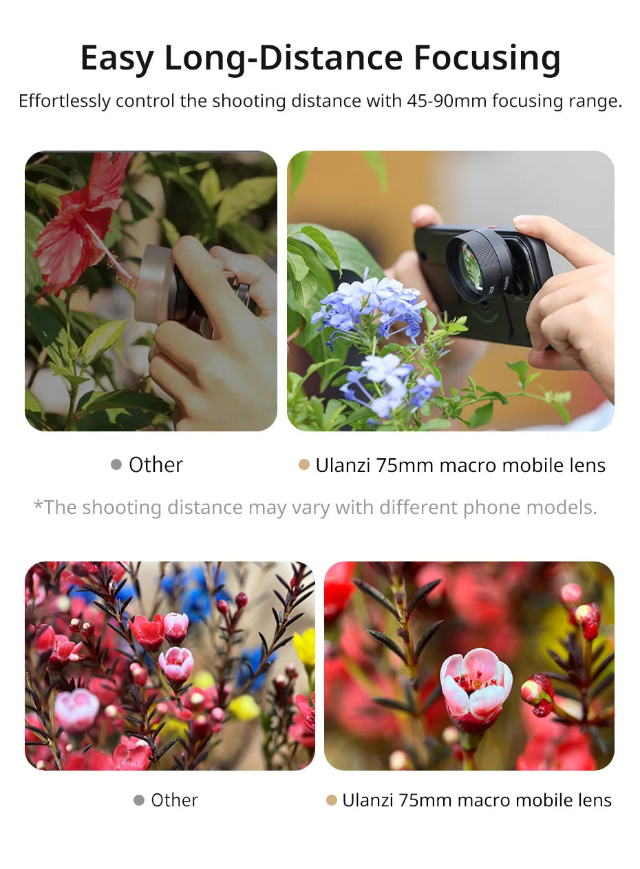 Ulanzi Universal Mobile Lens 75mm Macro/8mm Fisheye/16mm Wide-Angle/60mm Telephoto Phone Lens for Photography Videography