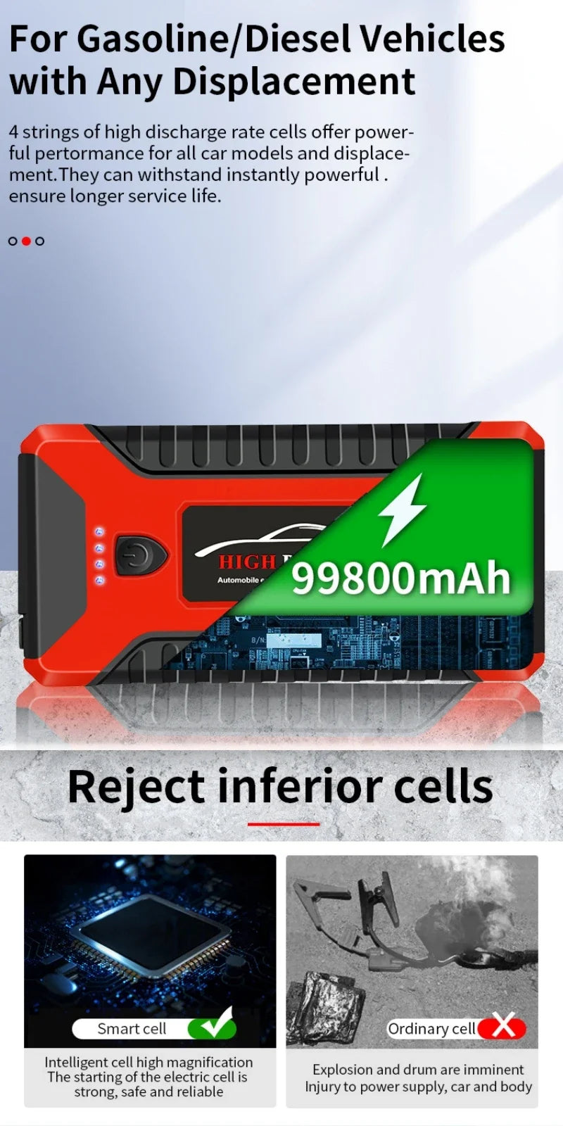 Portable Car Battery Starter Auto Jump Starter 99800mAh Petrol Diesel Car Emergency Booster Start Power Supply 12V For Cars