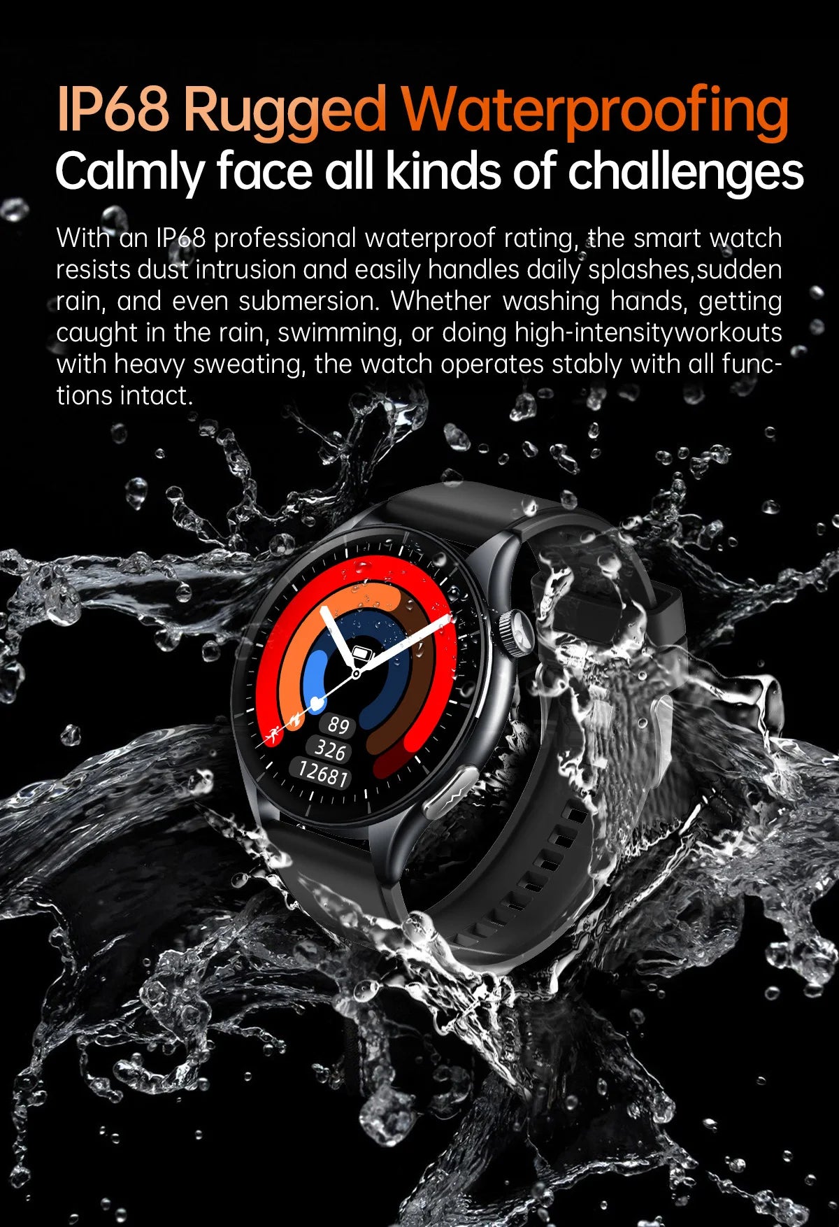 2025 New NFC+ECG+PPG Health Smart Watch BMI Fat Heart Rate Blood Pressure Watch 380mAh BT Call IP68 Waterproof Sports Bracelet