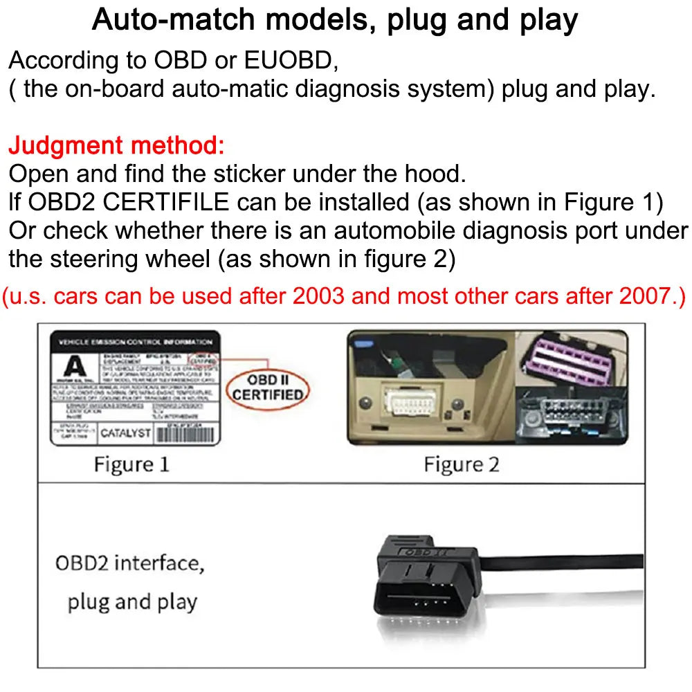 OBD2 Car HUD F9 OBD Head Up Display Auto Smart Car On-board Computer Gauge Digital Speedometer Temperature Engine RPM Alarm
