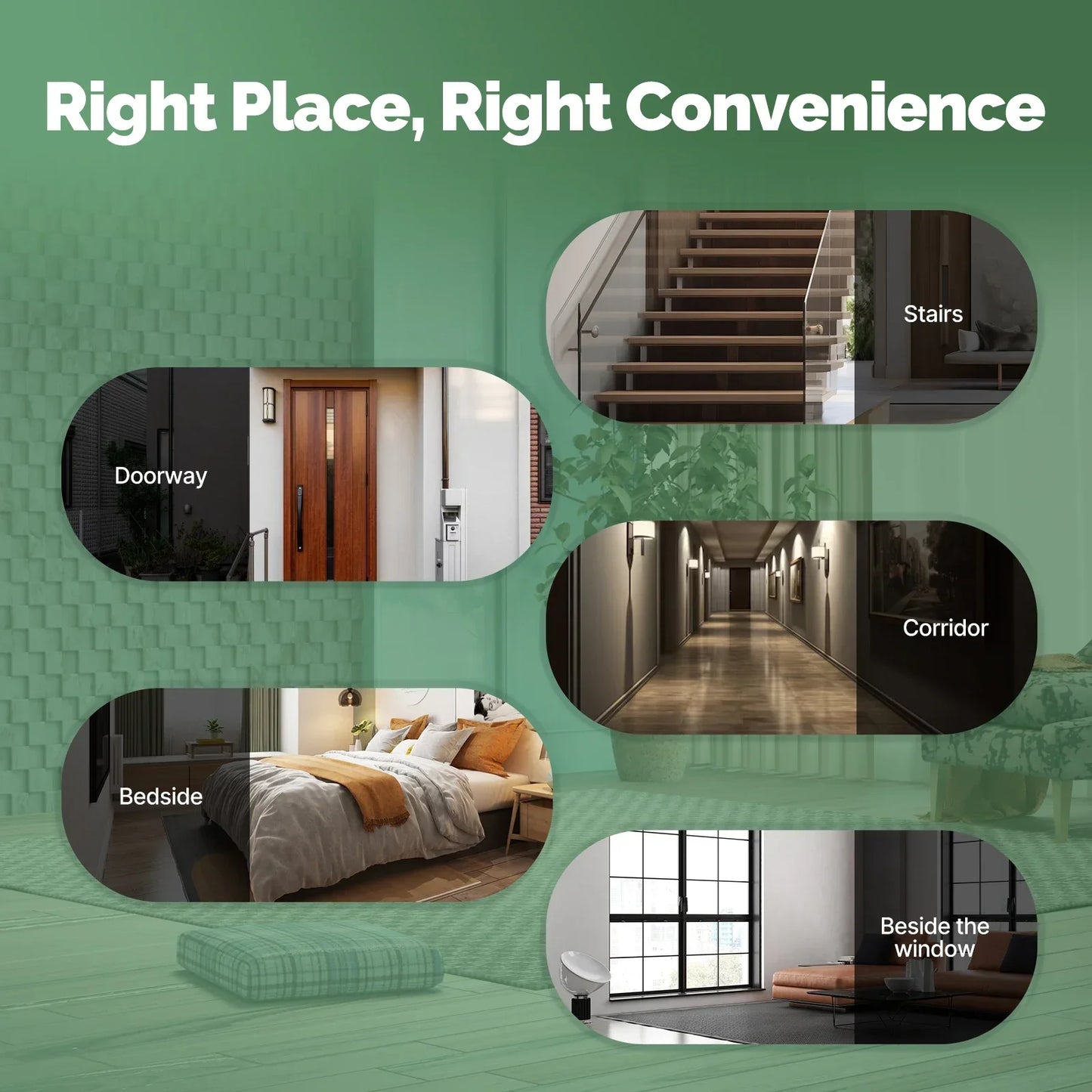 MOES Tuya WiFi/ZigBee Smart PIR Sensor Human Body Infrared Motion Detector Home Security Scene Linkage Automation Battery Power