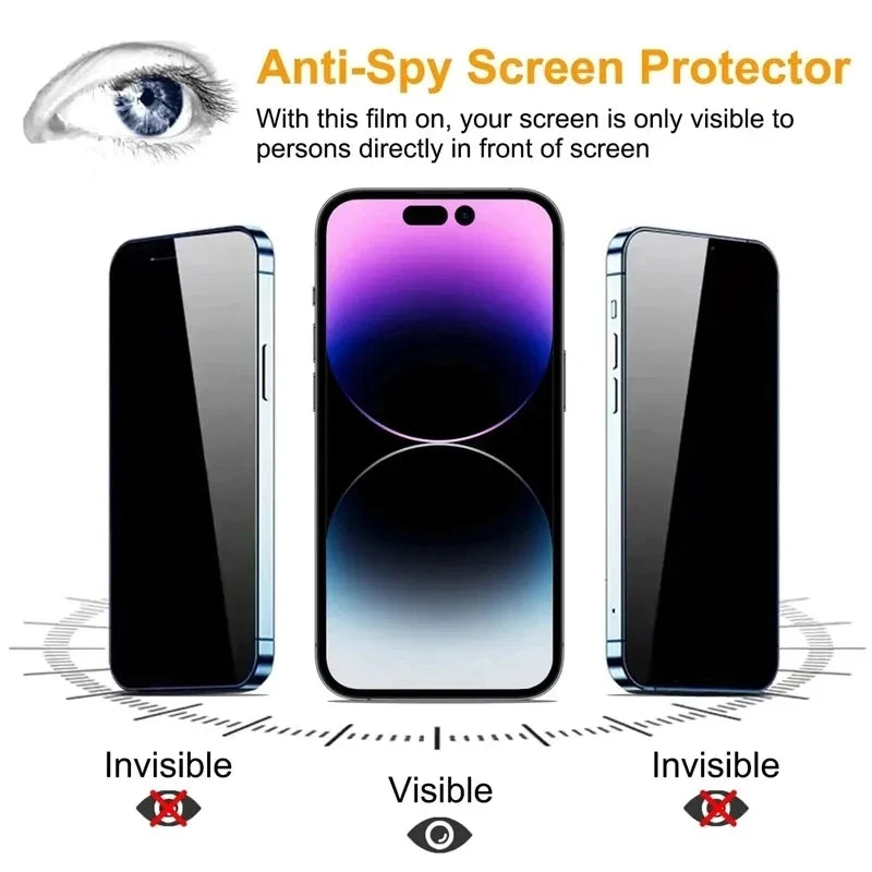 3Pcs Privacy Screen Protector For iPhone 6 6s 7 8 Plus SE2020 SE2022 Anti-Spy Tempered Glass