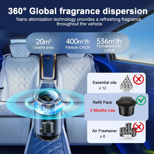 Caer Smart Car Air Freshener Rechargeable Cloud Mist Perfume Diffuser 3 Levels Adjustable Automobile Interior Humidifier Kit