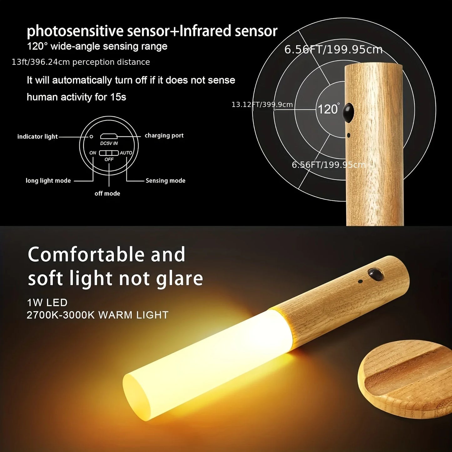 LED Night Light Intelligent Human Body Induction Lamp USB Charging Smart Motion Sensor Wall Lamp Household Toilet Wall Induction