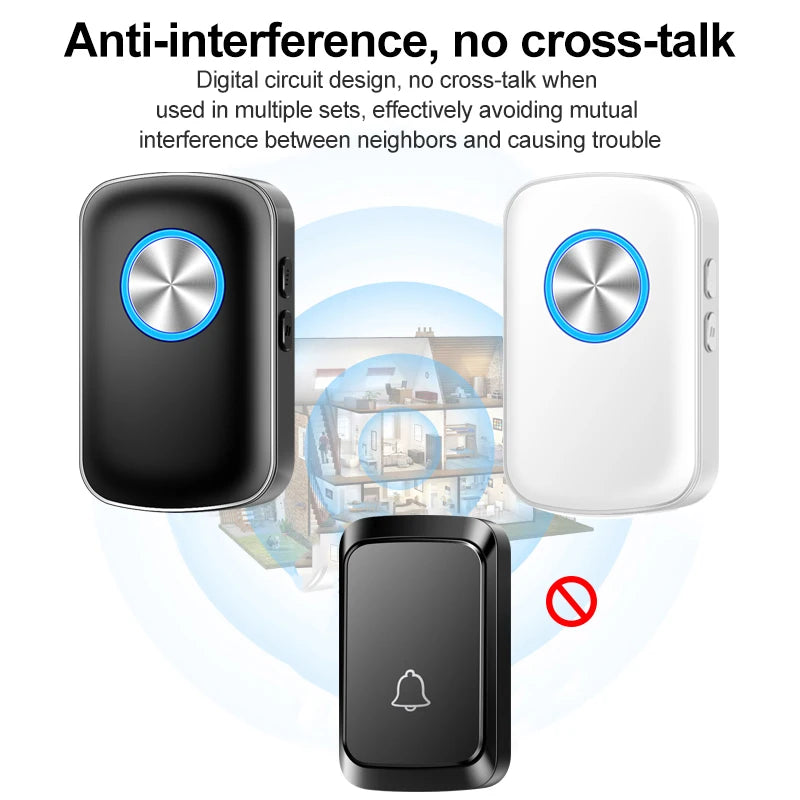Smart Wireless Doorbell Family Door Bell Chime Kit 300M/1000Ft Long Distance 60 Songs Intelligent Doorbell Kit US EU Plug