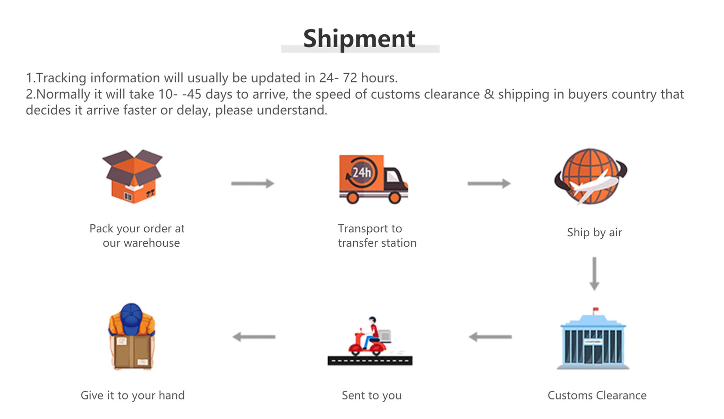 Emo Robot Intelligent Robots Russian & English & Spanish Version Voice & Touch control Toys Interactive Educational Children's G