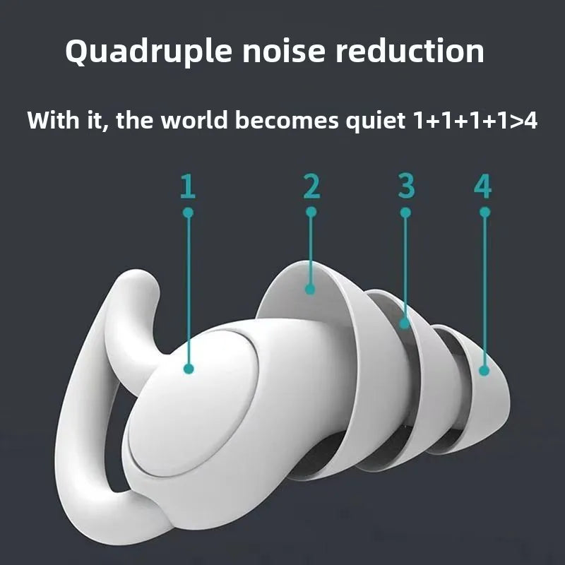 Silicone Sound Insulation Earplugs Noise Reduction Sleep Student Dormitory Noisy Men and Women Work Sleep Noise Prevention Adult