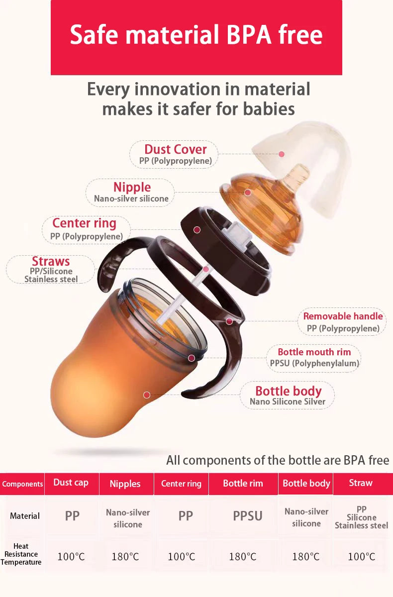 BPA-Free Silicone Baby Bottle, Suitable for 0-36 Months, 150ml/240ml, Mimics Breastfeeding Experience