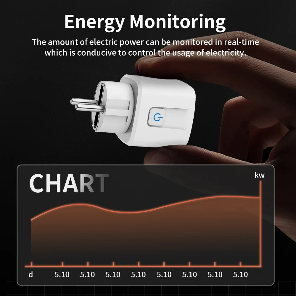 TNCE Tuya Smart Plug WiFi/Zigbee3.0 Smart Socket EU 16A/20A Power Monitor Timing Voice Control Function Works With Alexa