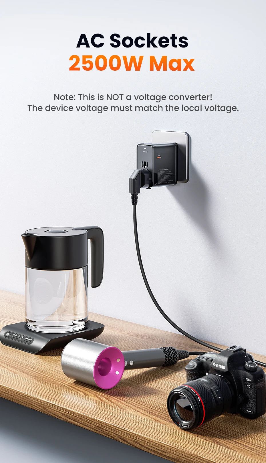 Toocki GaN Universal Travel Adapter With 3C1A 45W Fast Charging 2500W Max All-in-one Travel Charger EU/UK/USA/AUS Plug For Trave