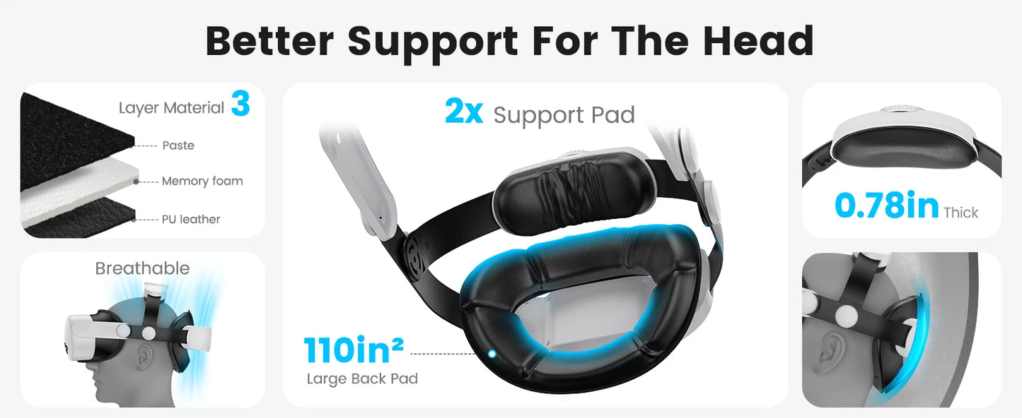 BEBONCOOL Adjustable Head Strap for Meta Quest 3S/Quest 3/Quest 2 Headstrap for VR Headset Accessories Enhanced Support