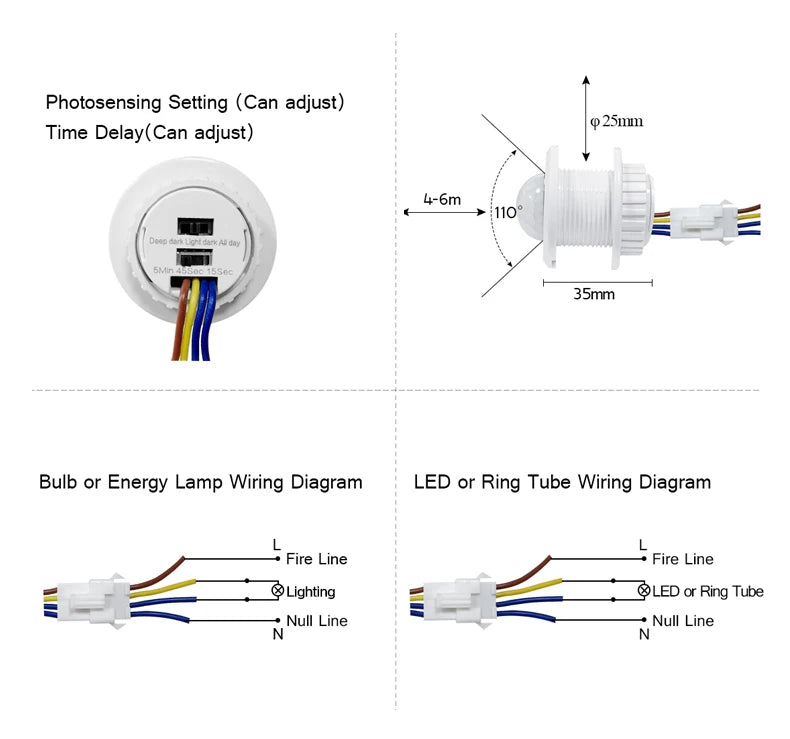 Body Sensor Detector Smart Light Switch LED Auto On Off 110V 220V PIR Infrared Motion Sensor Switch for Home Lighting Induction