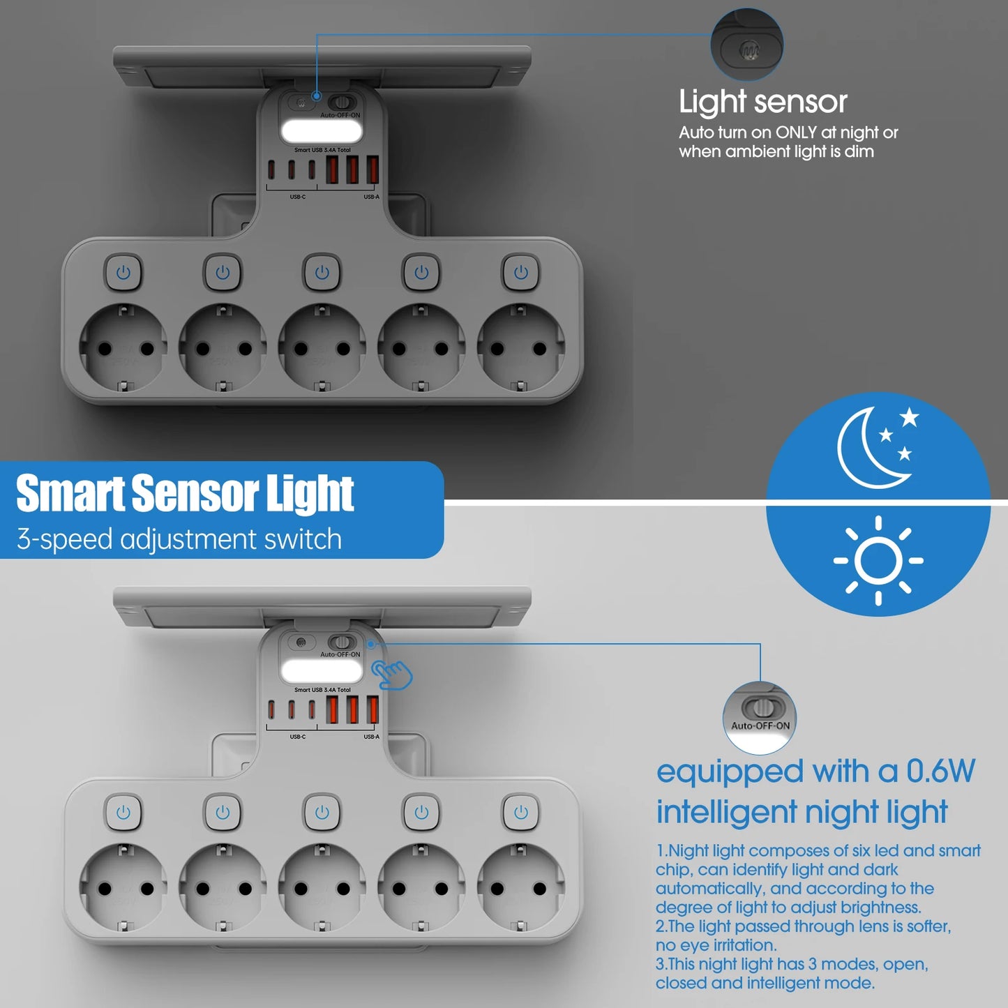 4000W European Standard Outlet Wall Mounted Smart Night Light Independent Switch Eu Plug Power Strip with USB C Ports Charging