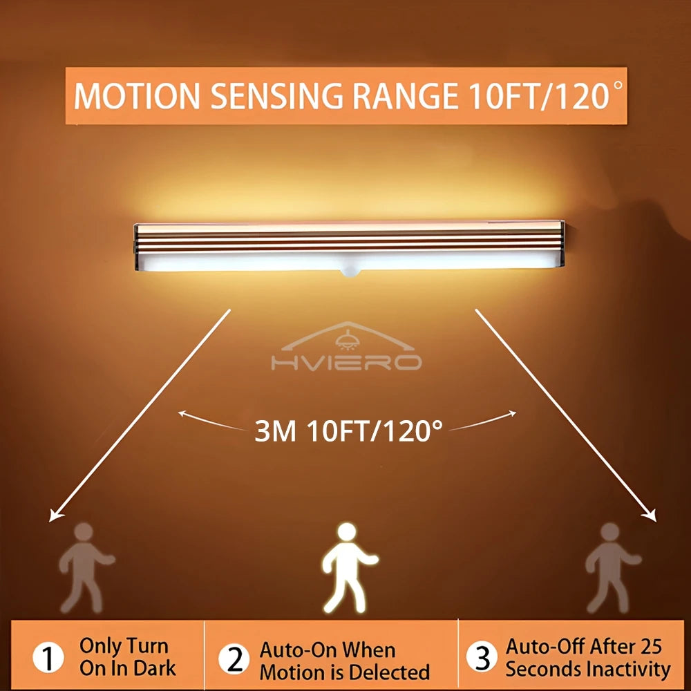 Wireless Motion Sensor Led Lamp Usb Rechargeable Night Light Kitchen Wardrobe Closet Living Decorative Lighting Smart Touch Bulb