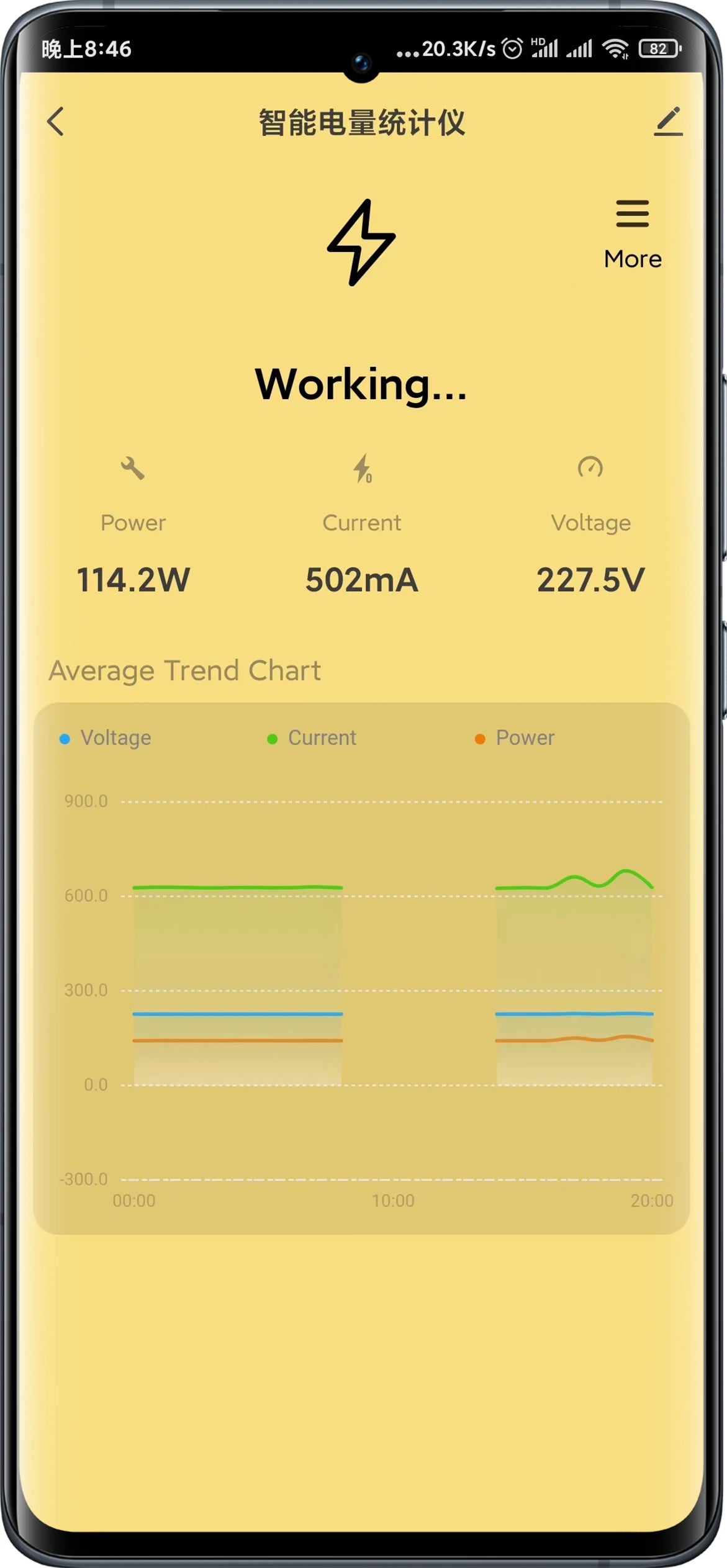 Tuya WiFi smart Double Energy Meter with Current Transformer Clamp Monitor Power Meter Electric Consumption  Meter