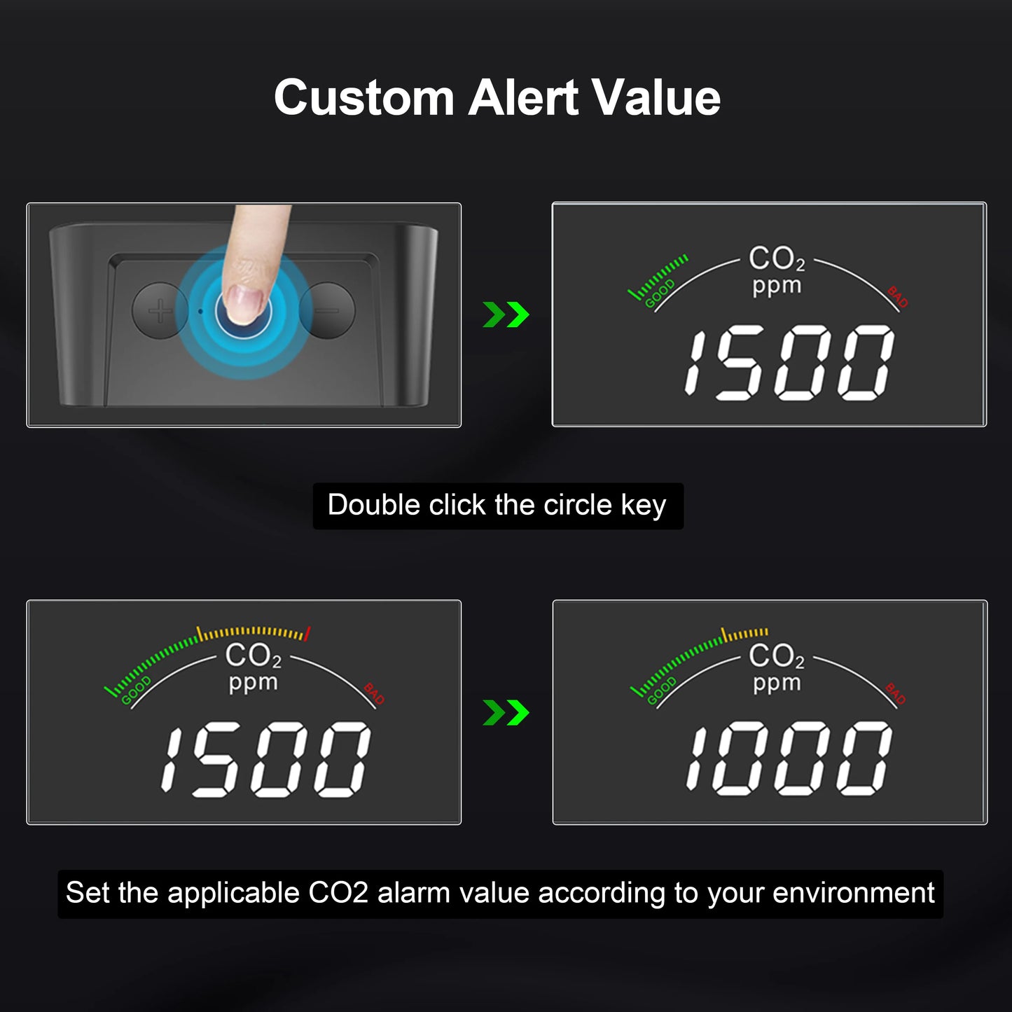 GIRIER Tuya Smart WiFi CO2 Sensor Smart Carbon Dioxide Meter Temperature Humidity Detector Monitor with LCD Screen 3 in 1 Meter