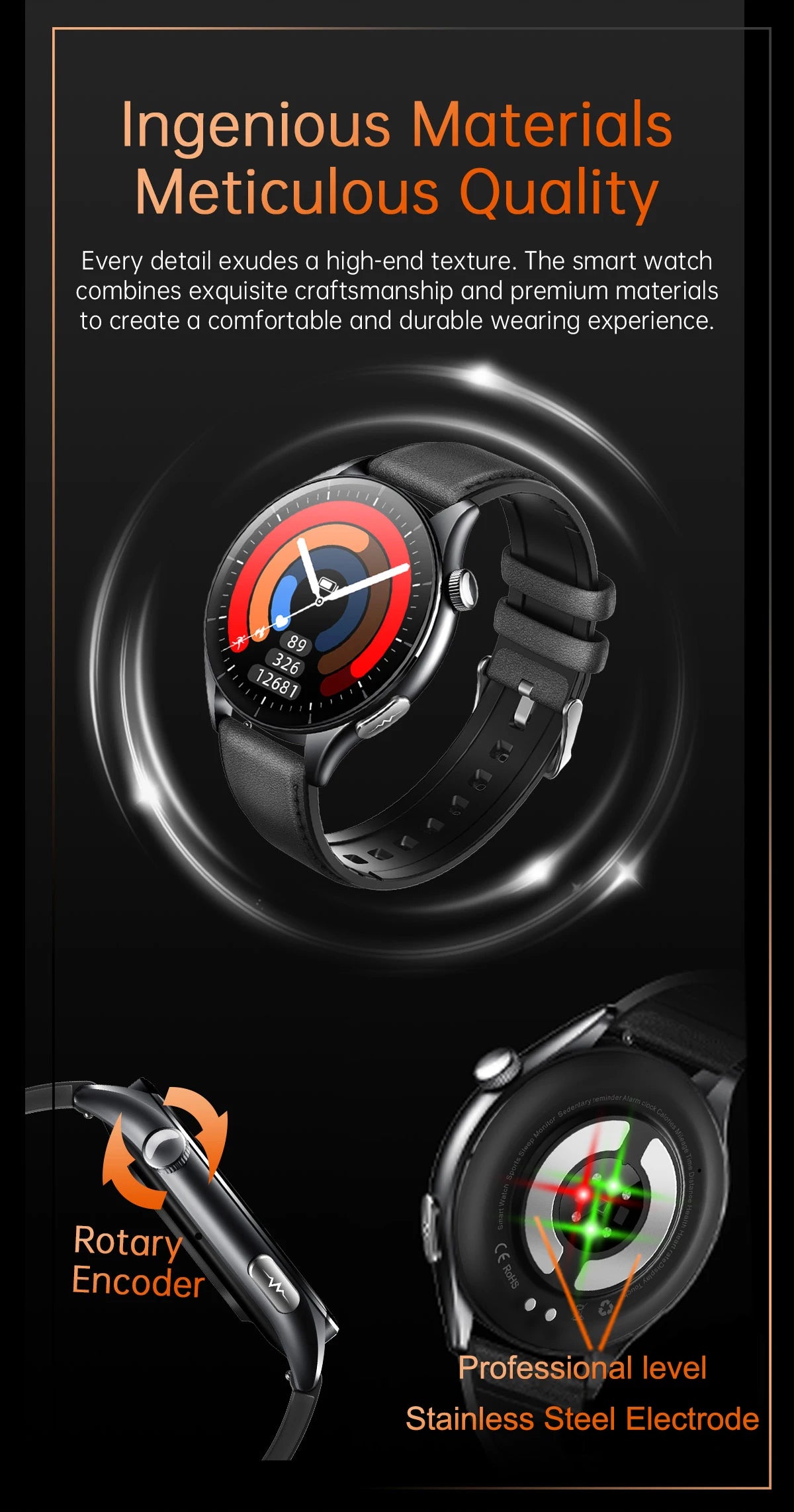 2025 New NFC+ECG+PPG Health Smart Watch BMI Fat Heart Rate Blood Pressure Watch 380mAh BT Call IP68 Waterproof Sports Bracelet