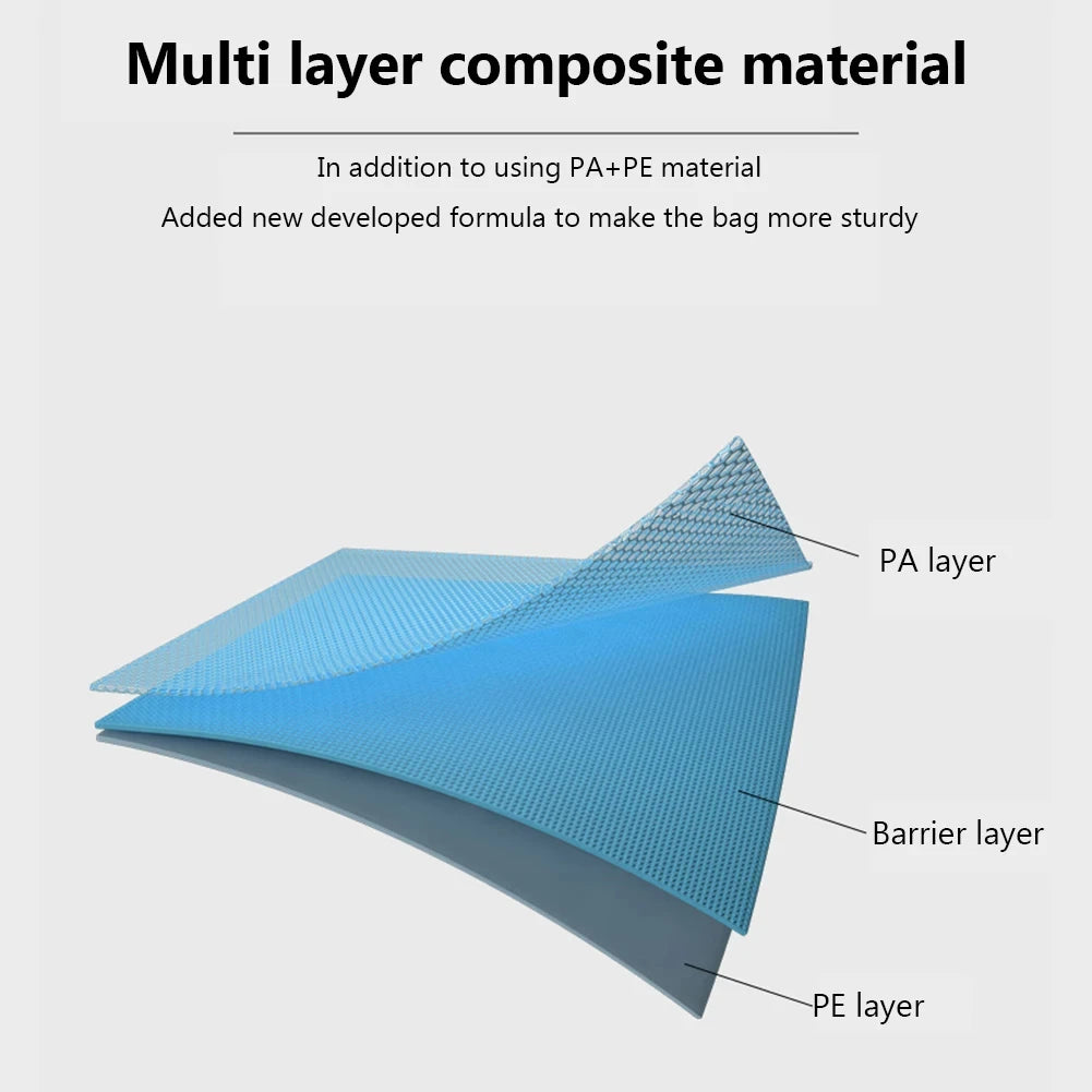 5Pcs Vacuum Storage Bags Vacuum Seal Bag Space Saving Bags Comforters Clothes Pillow Bedding Blanket Travel Vacuum Bag Storage