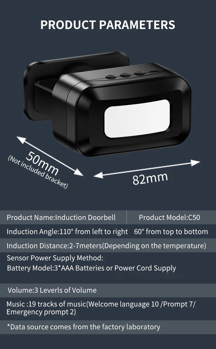 Wireless Guest Welcome Chime Alarm Door Bell PIR Motion Sneosr for Shop Company Entry Security Protection Smart Doorbell