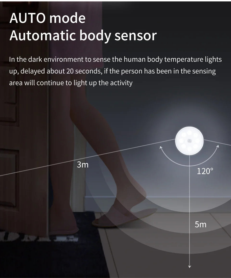 LED Night Light With Switch Smart Motion Sensor Magnetic Wireless Wall Lamp For Bed USB Rechargeable Warm White RGB Night Lamp