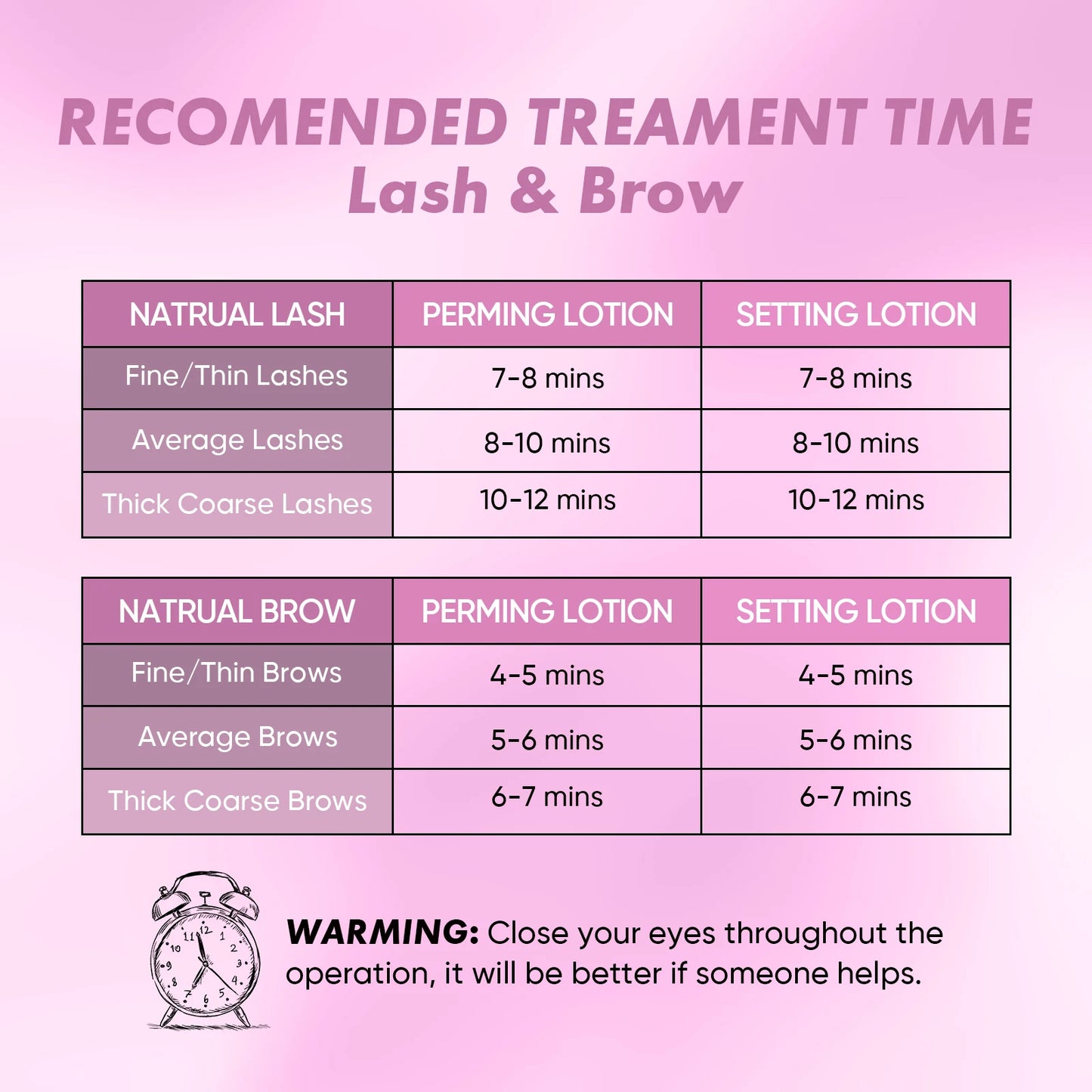 PERMANIA Eyebrow Lamination kit Lash Lift Kit Cruelty Free Eyebrow Perm Kit Includes All Tools & Accessories Eyelash Curlers