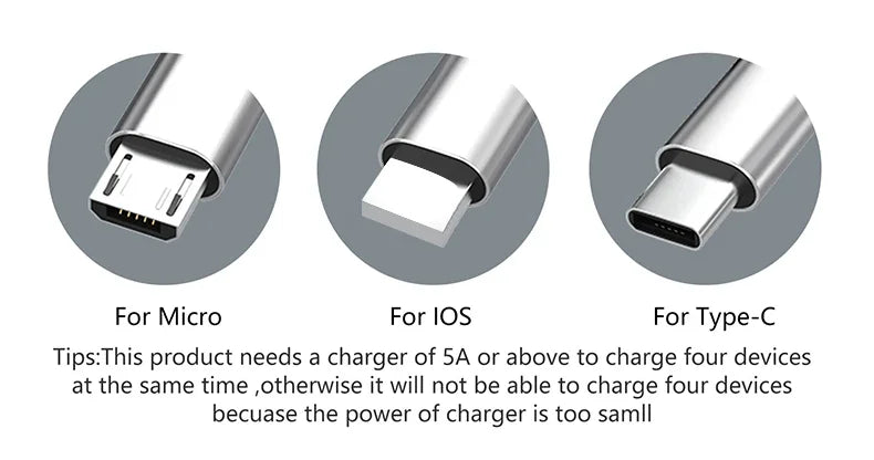 Многофункциональный USB-кабель для зарядки (3А) USB-кабель 4 в 1, адаптер для быстрой зарядки iPhone, Android-смартфонов, планшетов и других устройств.