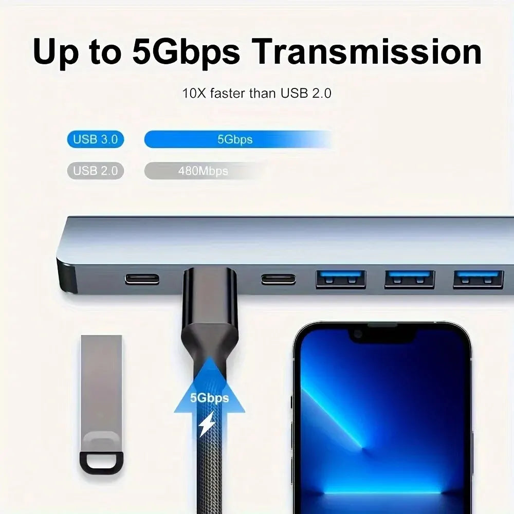 USB 3.0 HUB Type C to 7 Ports USB HUB USB3.0 Adapter Multi Splitter High Speed 5Gbps With PD USB C For Macbook Pro Air PC Laptop