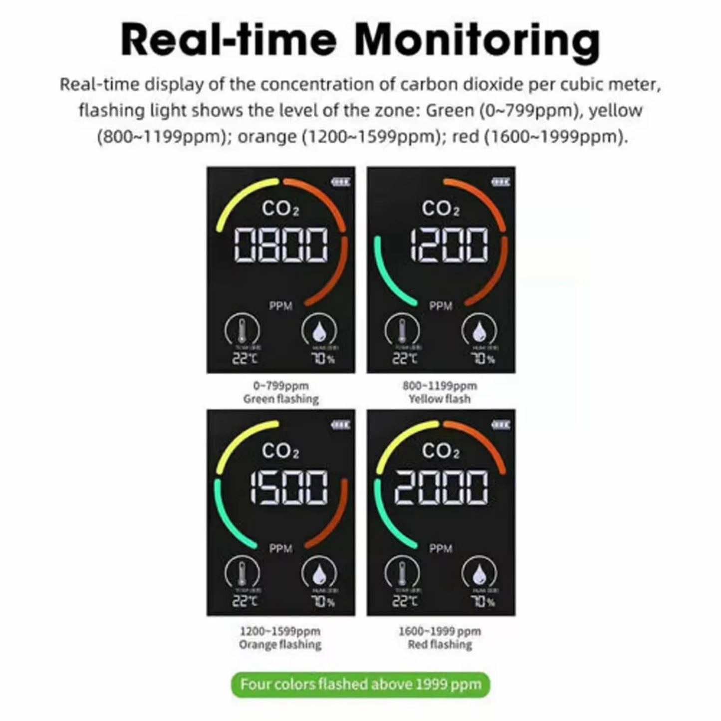 New Air Quality Detector Carbon Dioxide Detector Agricultural Production Greenhouse Gas Monitor Air Quality Tester CO2 Meter