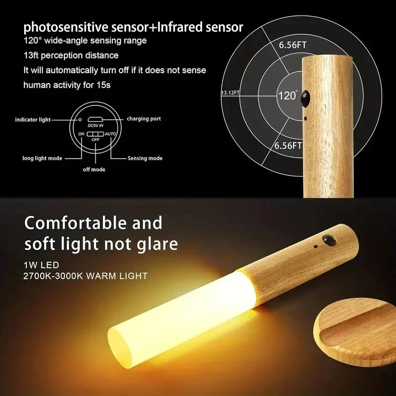 LED Night Light Intelligent Human Body Induction Lamp USB Charging Smart Motion Sensor Wall Lamp Household Toilet Wall Induction