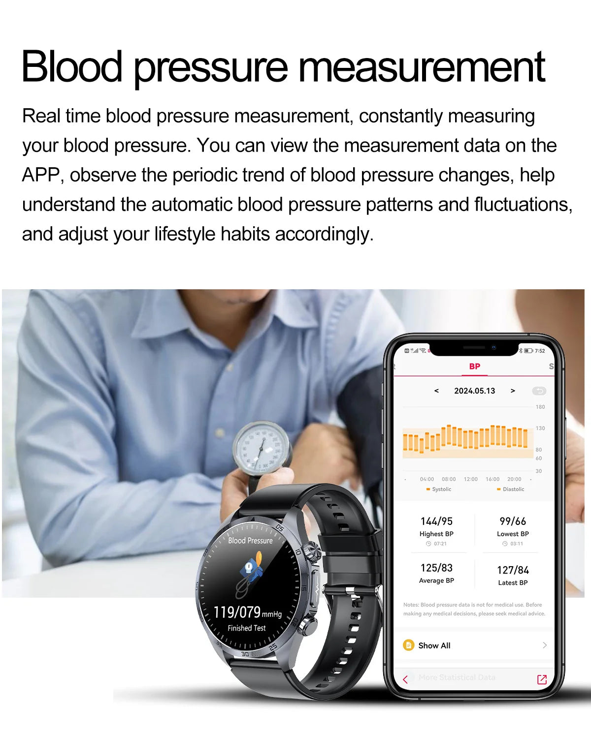 2025 Laser Pulse Uric Acid Blood Fat Nursing Smart Watch Men Body Fat Blood pressure ECG+PPG Sleep aid Treatment Health Watch
