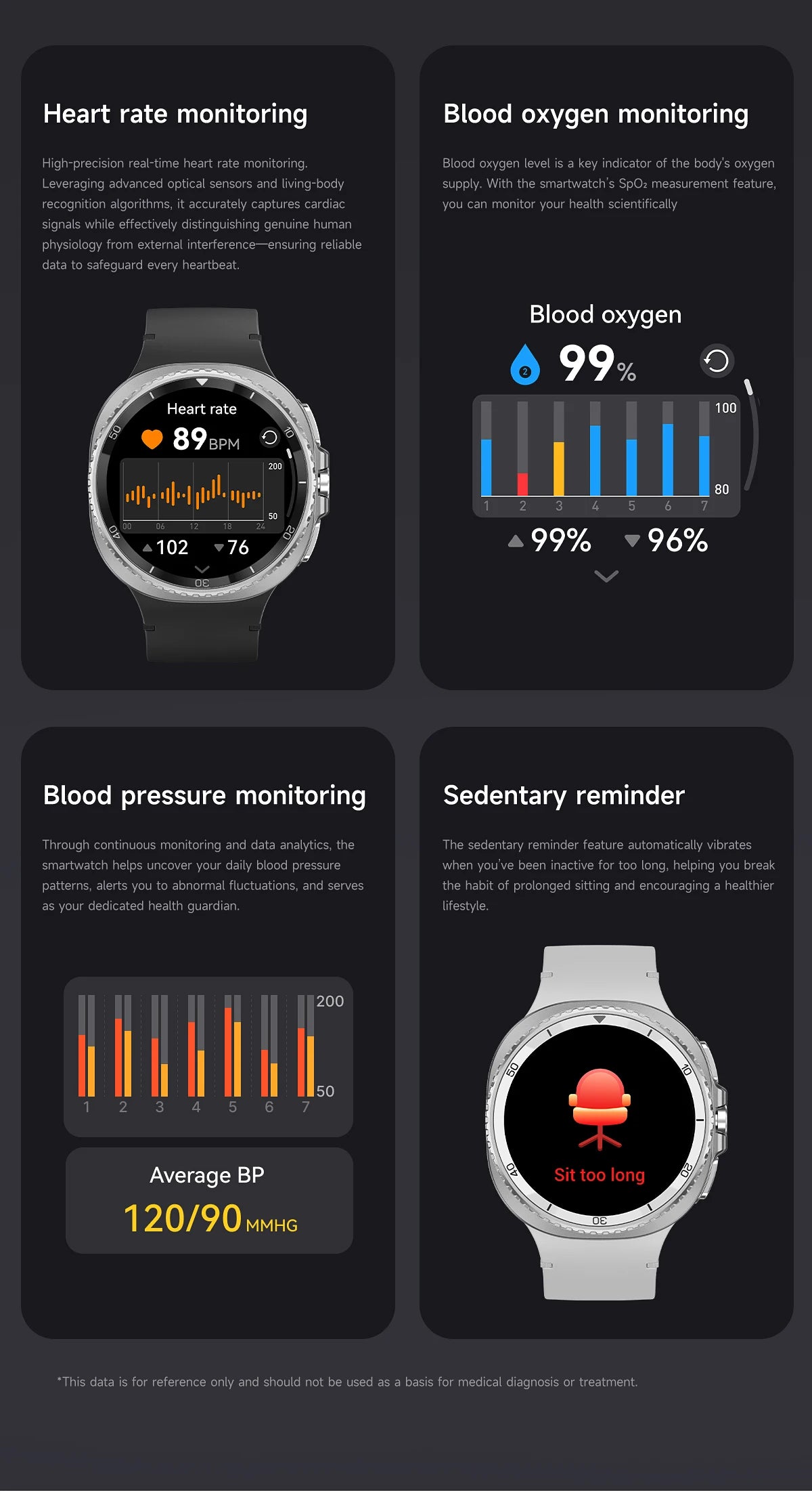 Watch 8 Ultra Classic GPS SmartWatch Compass NFC Men AMOLED Call Chat GPT Watches 3ATM Waterproof Sports Fitness Ms. Smartwatch