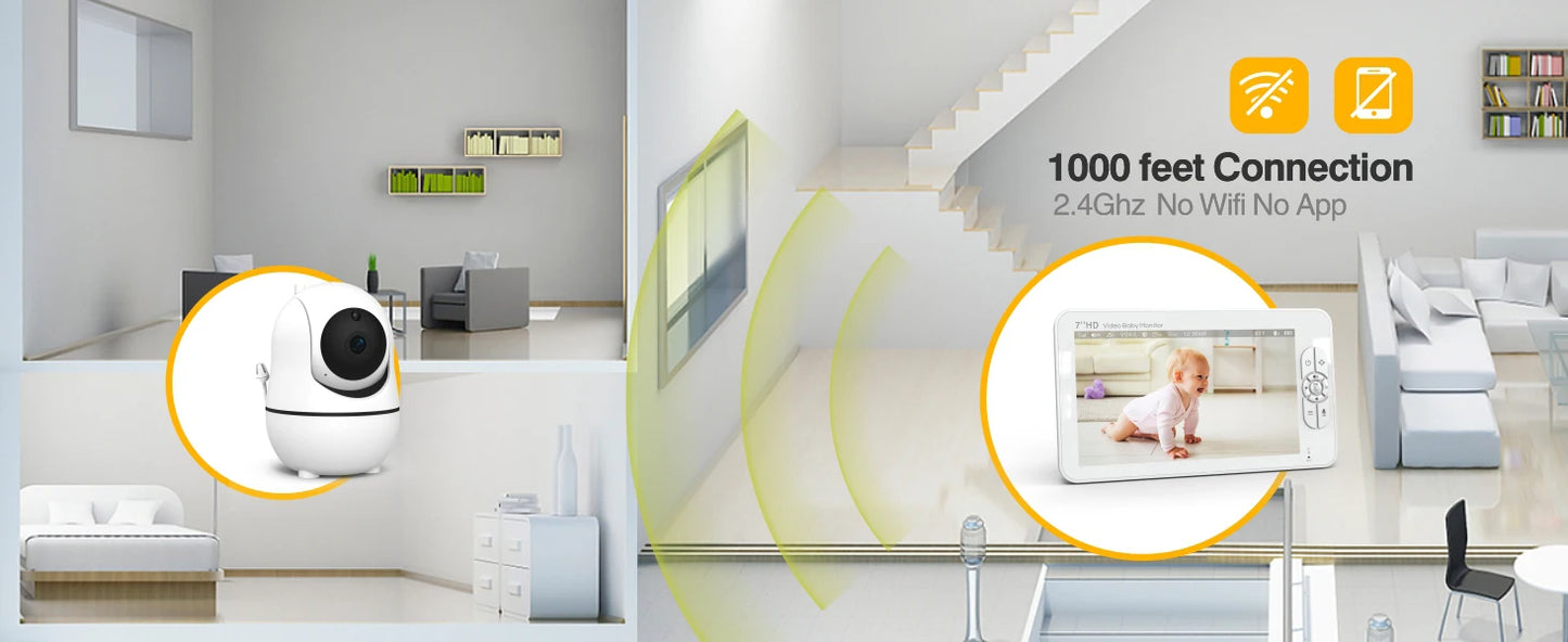 Babystar 7" Video Baby Monitor, 1080P HD Display, IPS,Support 2 HDCams, 24Hour Battery Life, 1000ft Range, Split mode ,Babyphone