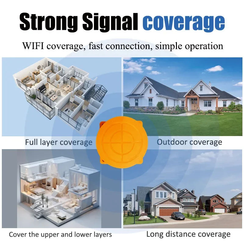 Tuya SmartZigbee Ultrasonic Liquid Level Water Tank Monitor Sensor with Real-time Alarm Notification IOS Android APP Control