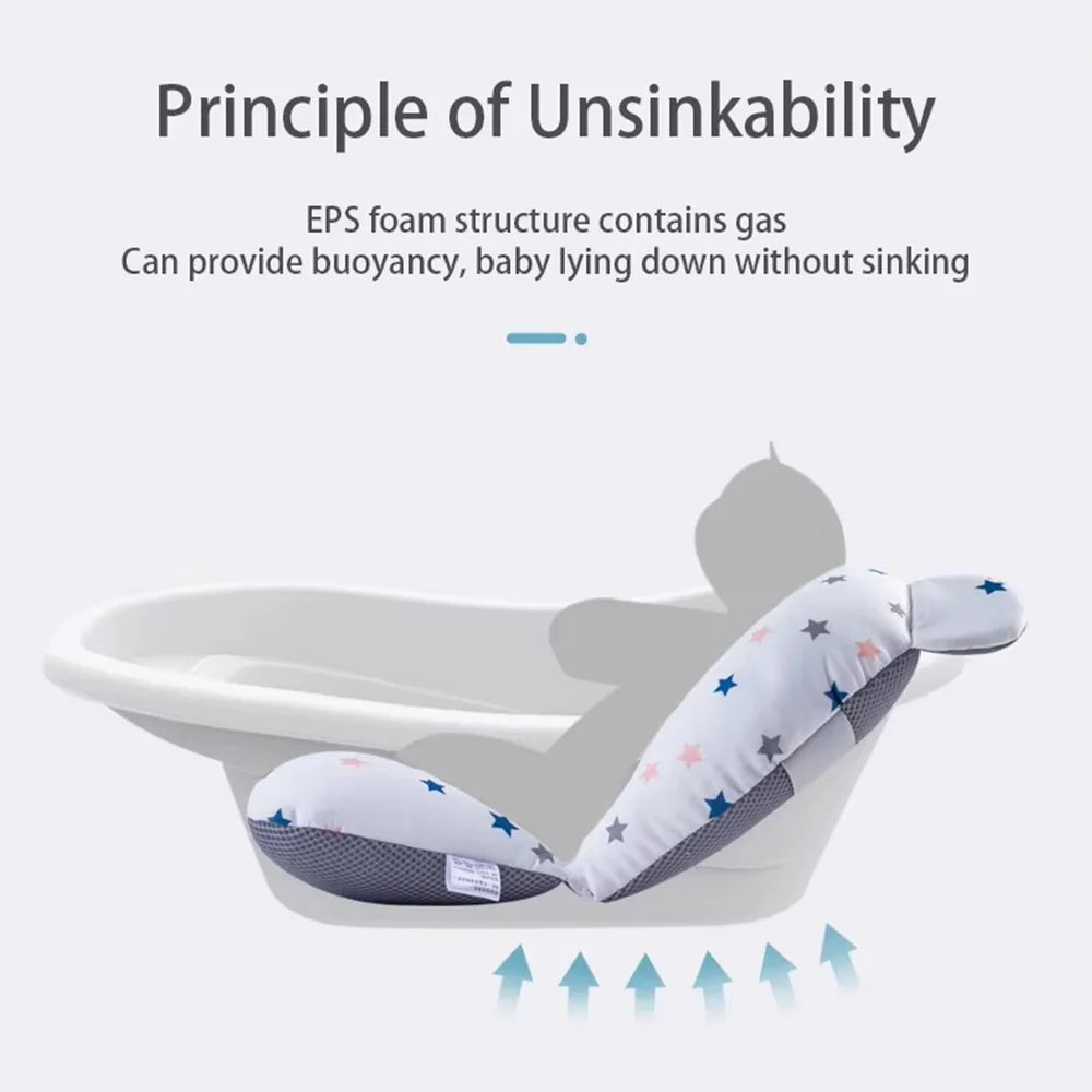 PANGDUBE Baby Bathtub Pad Newborn Bath Support Cushion Adjustable Reclining Shower Seat Bathtub Float for Infants 0-12 Months