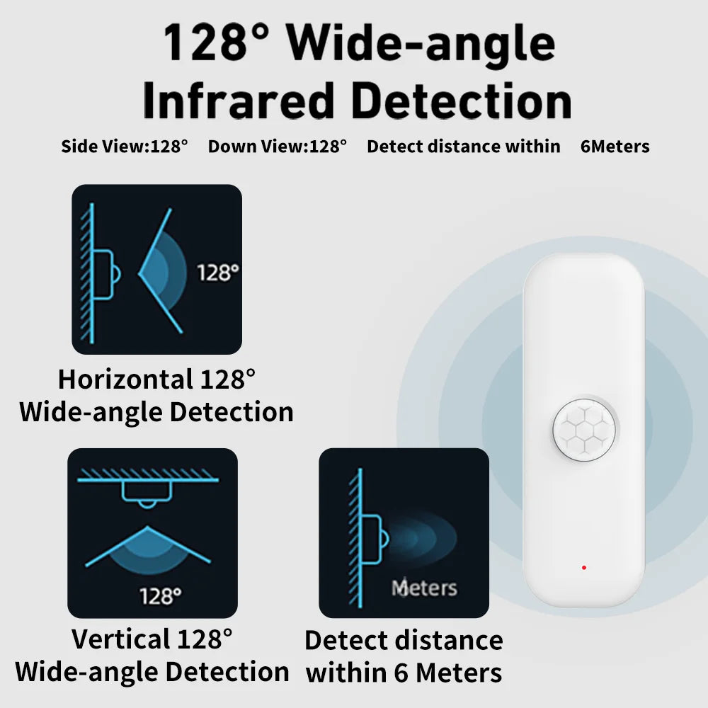 Tuya WiFI Motion Sensor PIR Smart Human Body Home Burglar Sensor APP Remote Control Via Smart Life For Smart Home Support Alexa