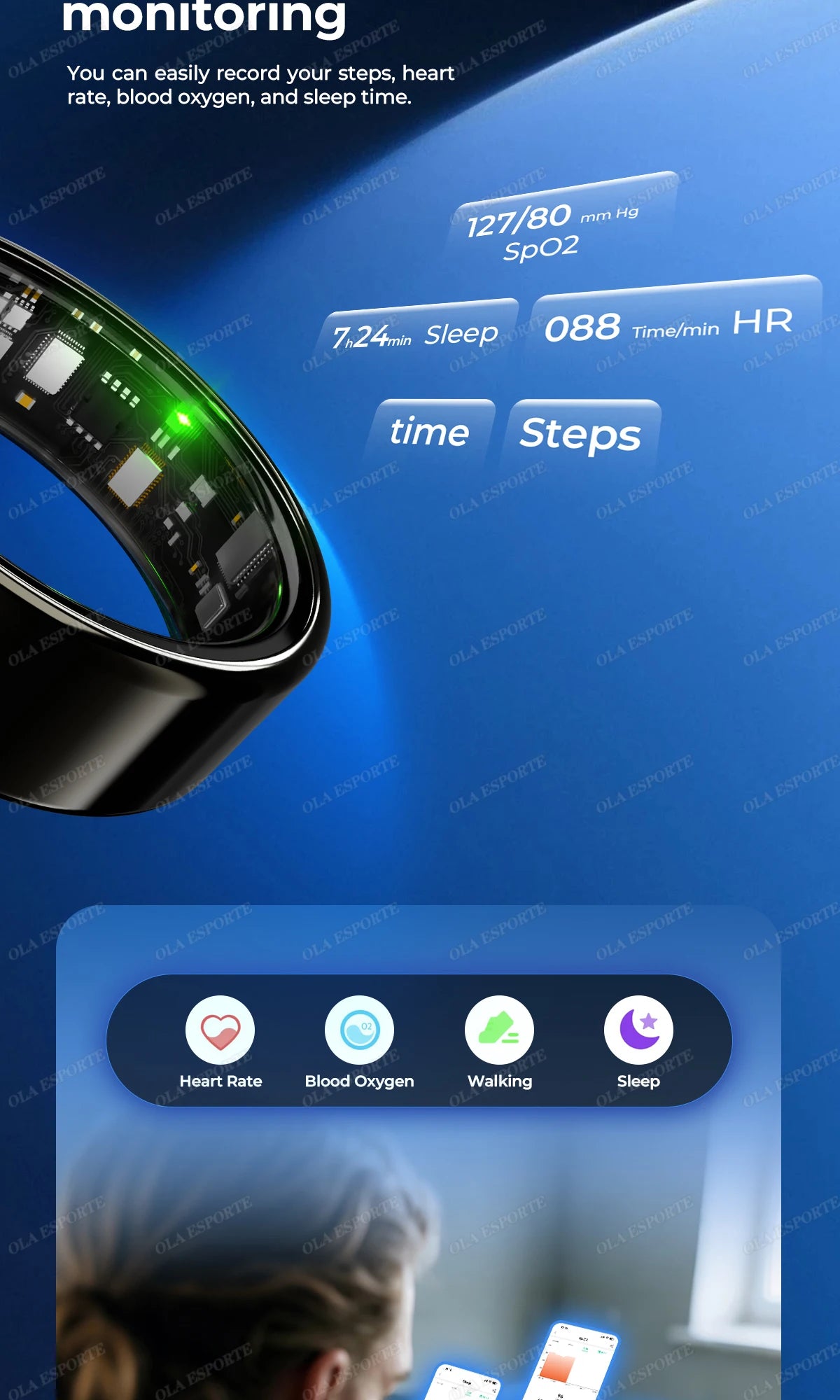 New Smart Ring Blood Oxygen Heart Rate Sleep Monitor Sports GPS Tracking Remote Care 10ATM Waterproof Men Women Smartring