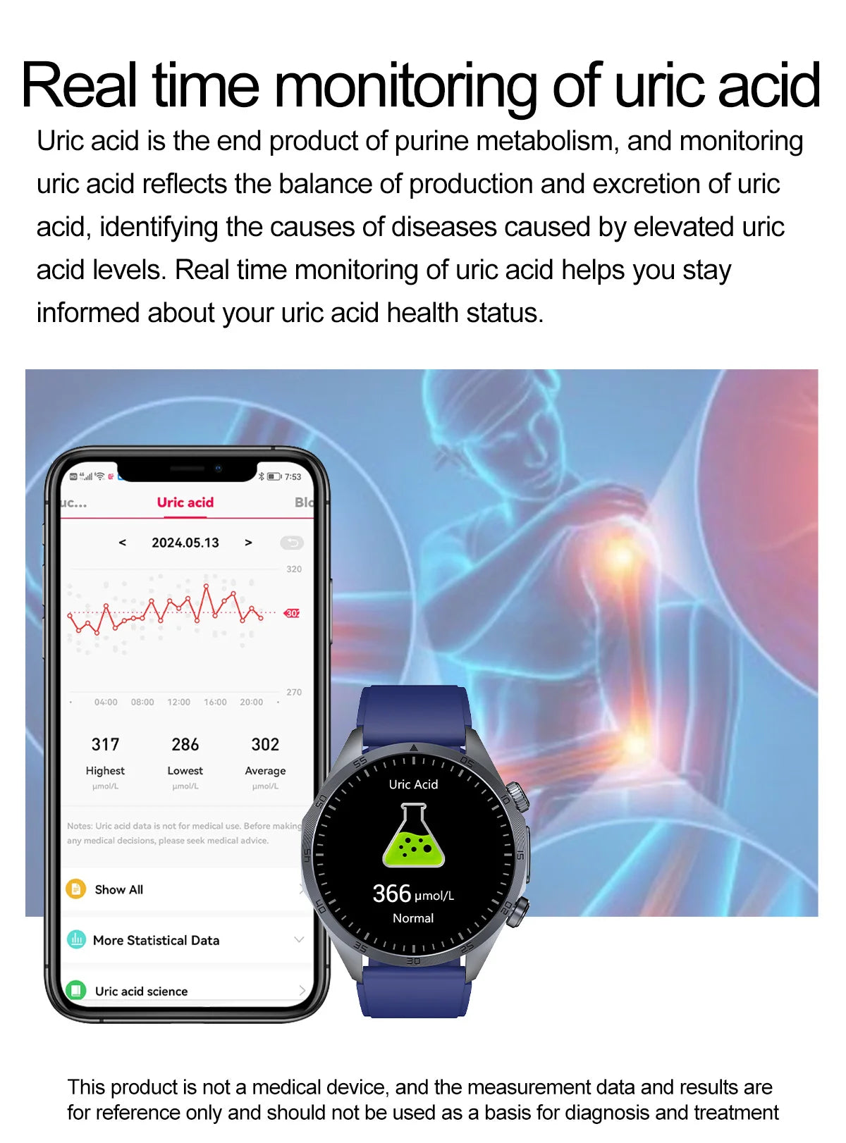 2025 Laser Pulse Uric Acid Blood Fat Nursing Smart Watch Men Body Fat Blood pressure ECG+PPG Sleep aid Treatment Health Watch
