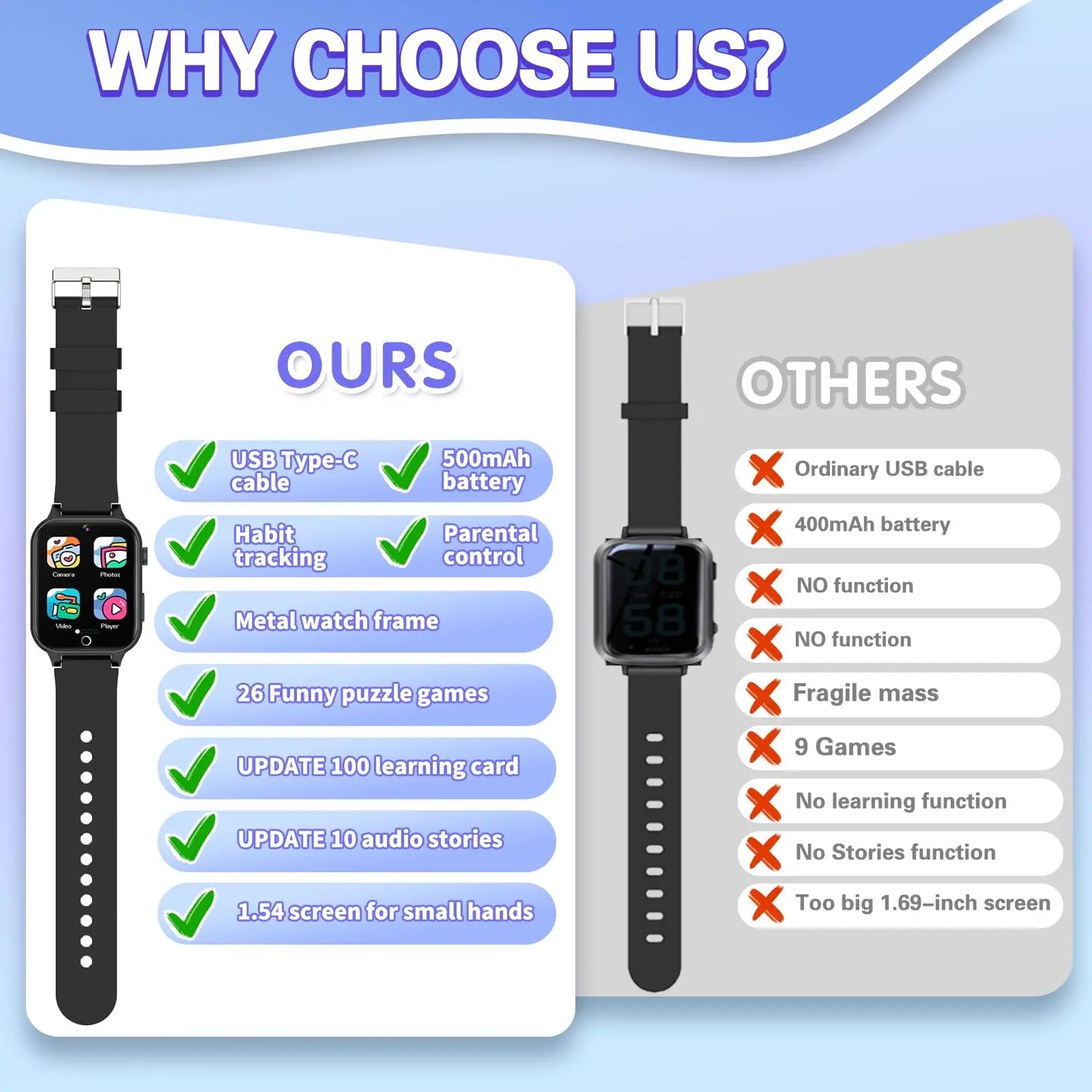 Kids Smart Watches For Girls Boys With 26 Games Touch Screen  Camera Pedometer Video MP3 Alarm Kids Digital Watch Birthday Gift