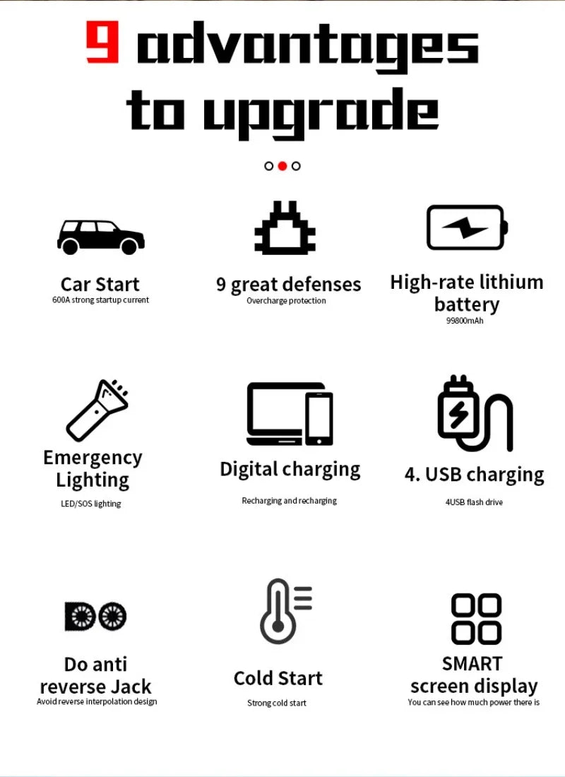 Portable Car Battery Starter Auto Jump Starter 99800mAh Petrol Diesel Car Emergency Booster Start Power Supply 12V For Cars