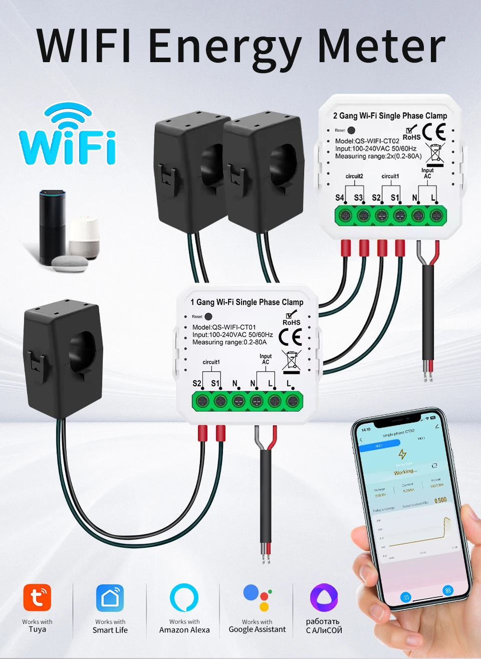 Tuya Smart Energy Monitor WiFi Energy Meter Dual Channel 80A Current Transformer Power Production Consumption Monitor Smart Home