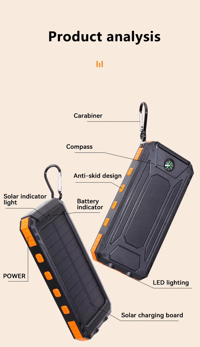 200000mAh Solar Power Bank Portable Large Capacity Charger Compatible with IOS Android USB-A and USB-C Fast Charging
