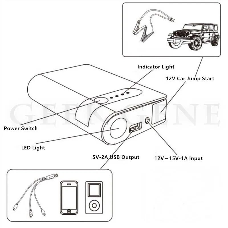 GKFLY 2000A Portable Car Jump Starter High Power Starting Device Car Battery Booster for Petrol / Diesel Cars
