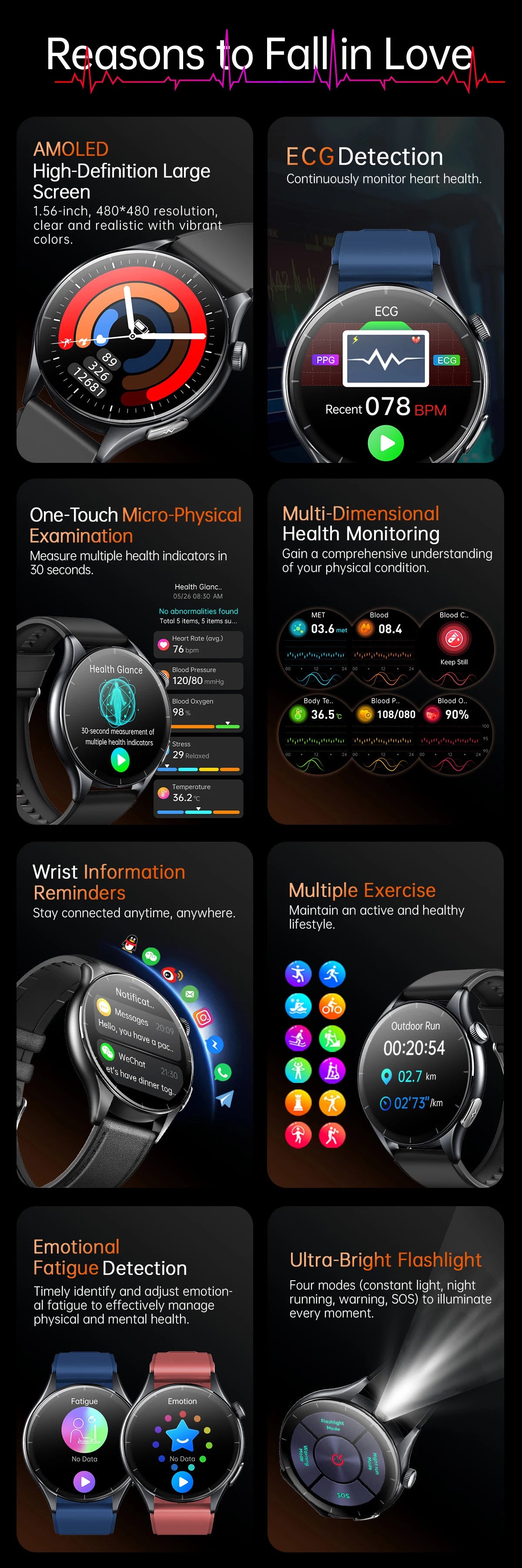 2025 New Health Analysis ECG+PPG Smart Watch Body Fat Uric Acid Blood Pressure Heart Rate Tracker NFC Smartwatch For Android IOS