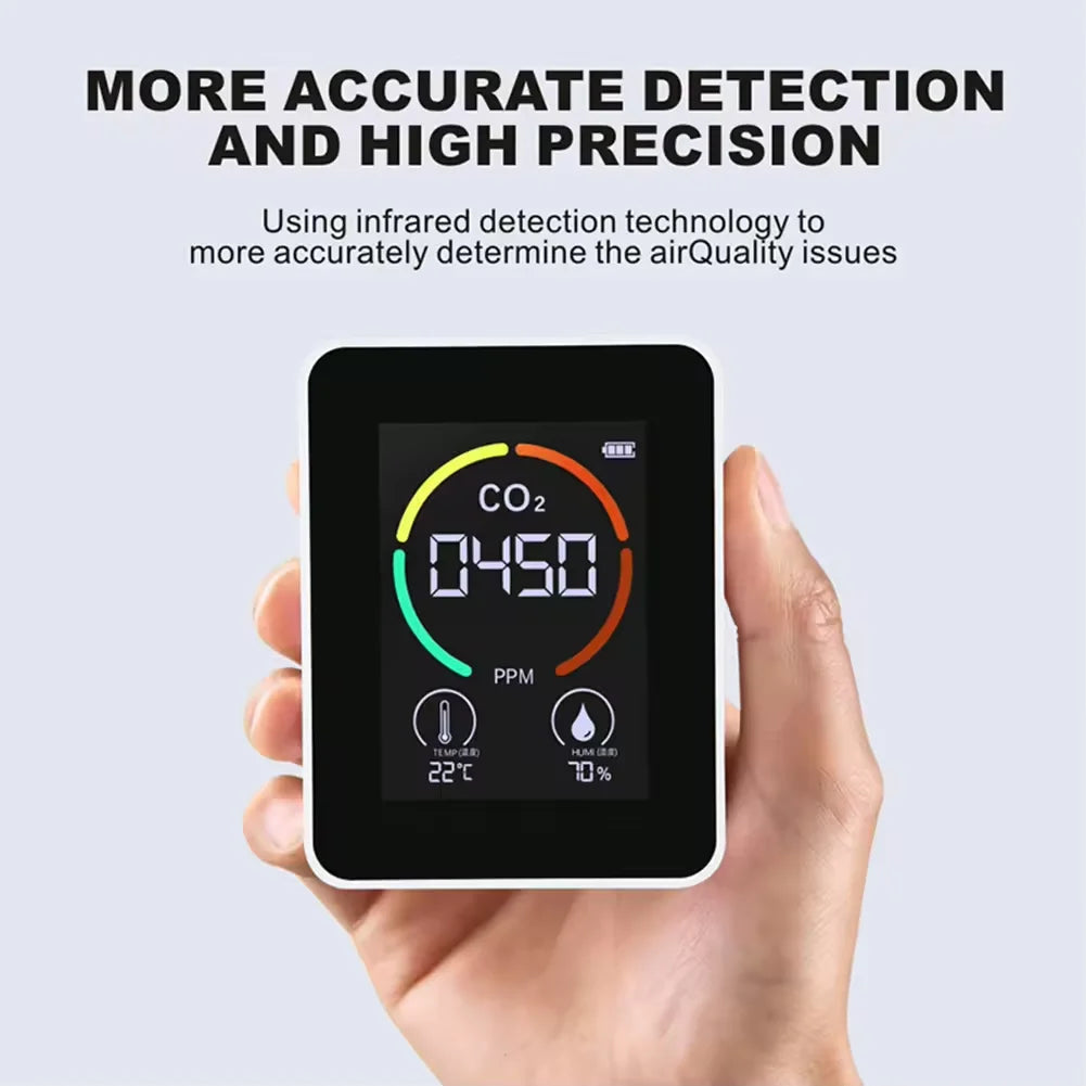 New Air Quality Detector Carbon Dioxide Detector Agricultural Production Greenhouse Gas Monitor Air Quality Tester CO2 Meter