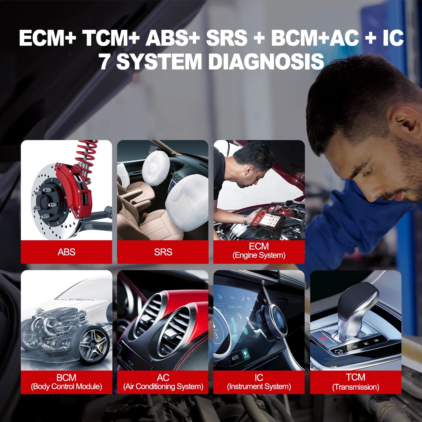 Thinkscan Plus S7 OBD2 Scanner Car Diagnostic Scanner for Engine ABS Transmission AC BCM IC Airbag Code Reader Auto Scan Tools