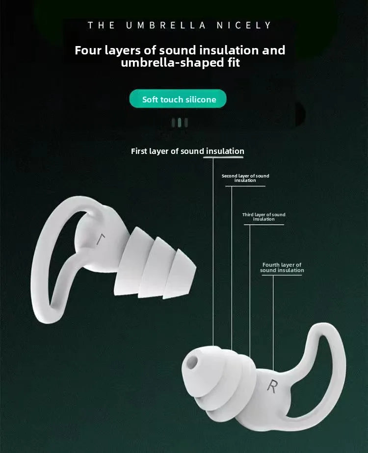 Silicone Sound Insulation Earplugs Noise Reduction Sleep Student Dormitory Noisy Men and Women Work Sleep Noise Prevention Adult